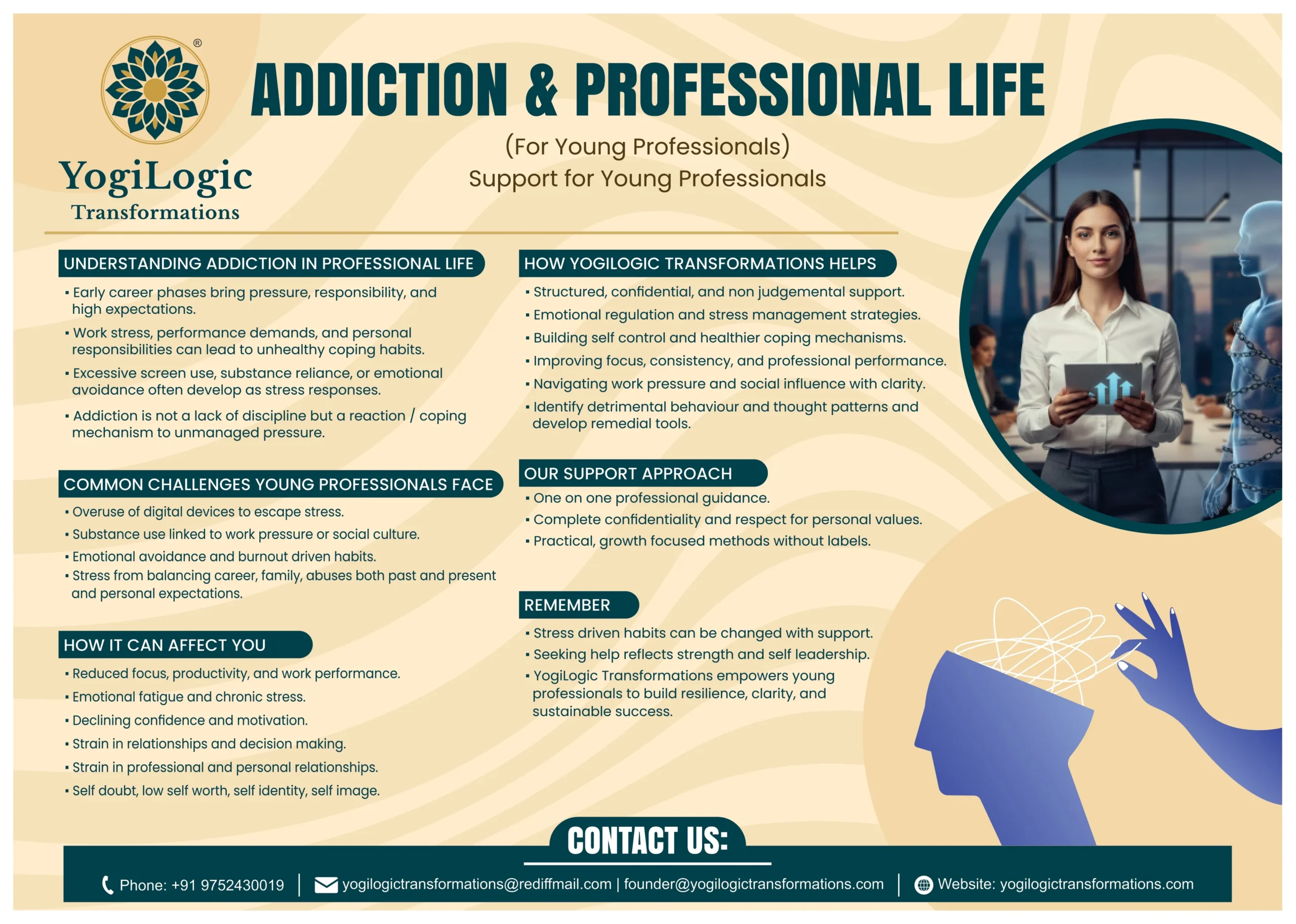Yogi Logic - ADDICTION EDUCATIONAL - For College Students C2Cx15 - 16.2.2026_page-0002